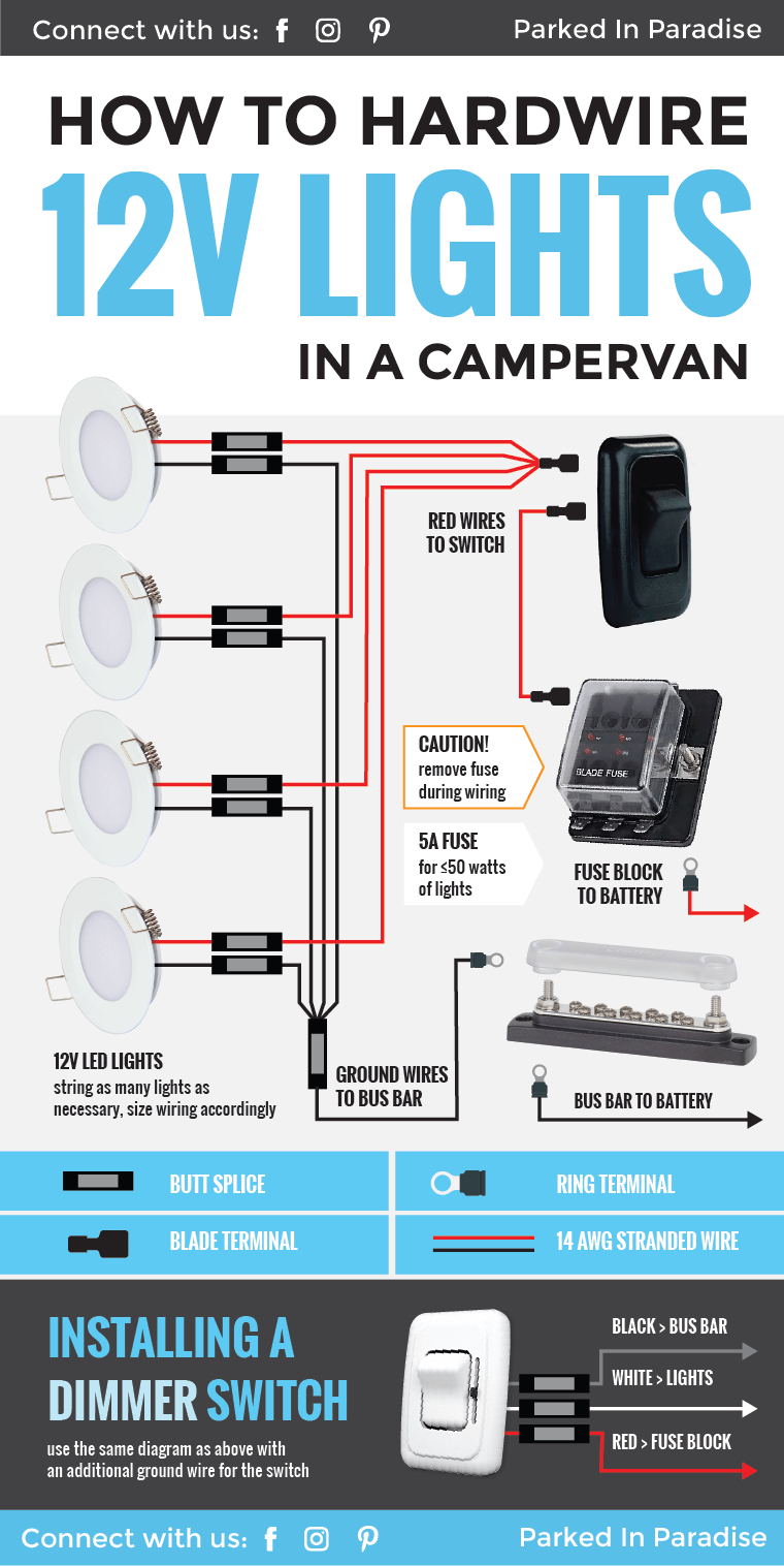 wiring 12v lights in an RV or campervan electric system