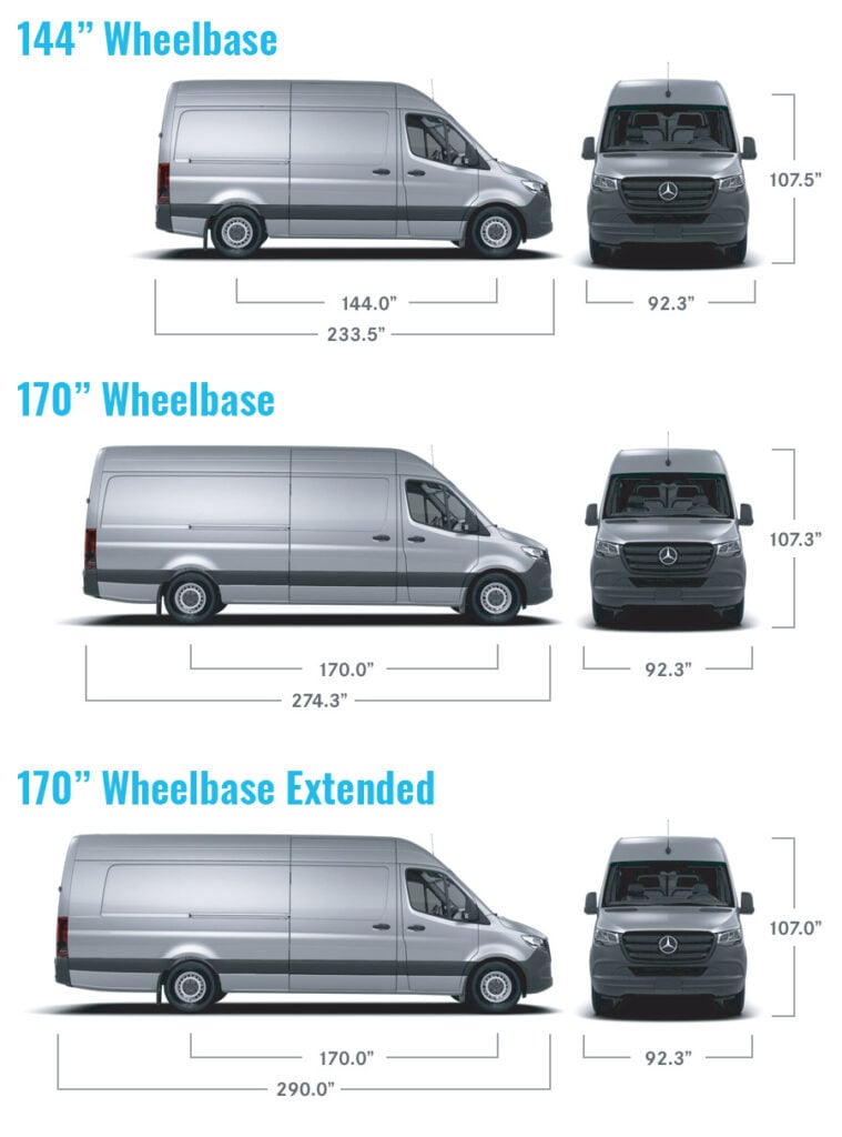 sprinter van wheelbase length 144 inch, 170 inch, 170 extended