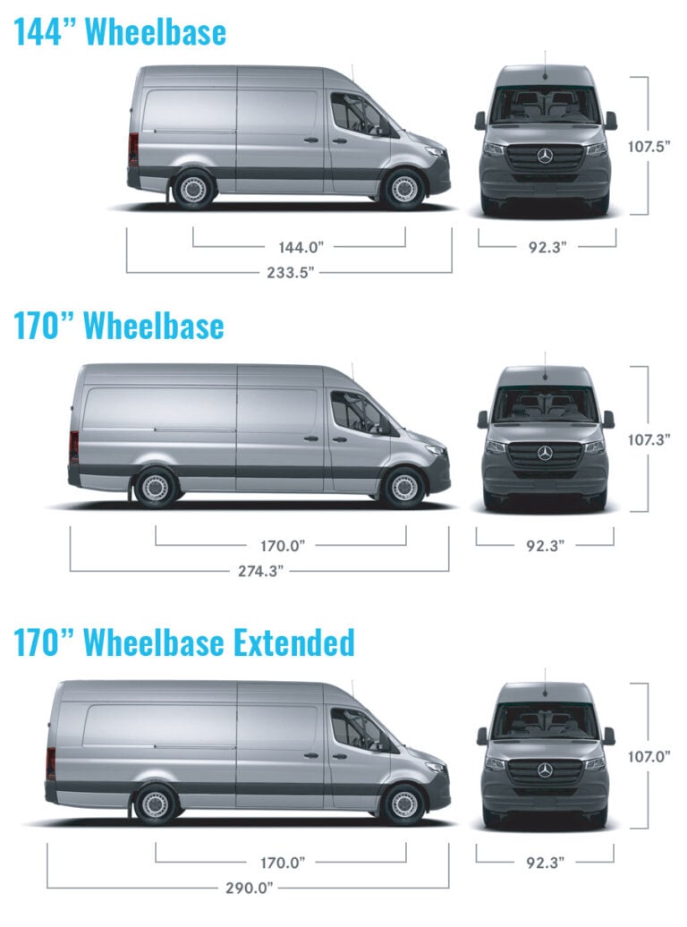 10 Amazing Sprinter Van Conversion Ideas And Examples » Mercedes