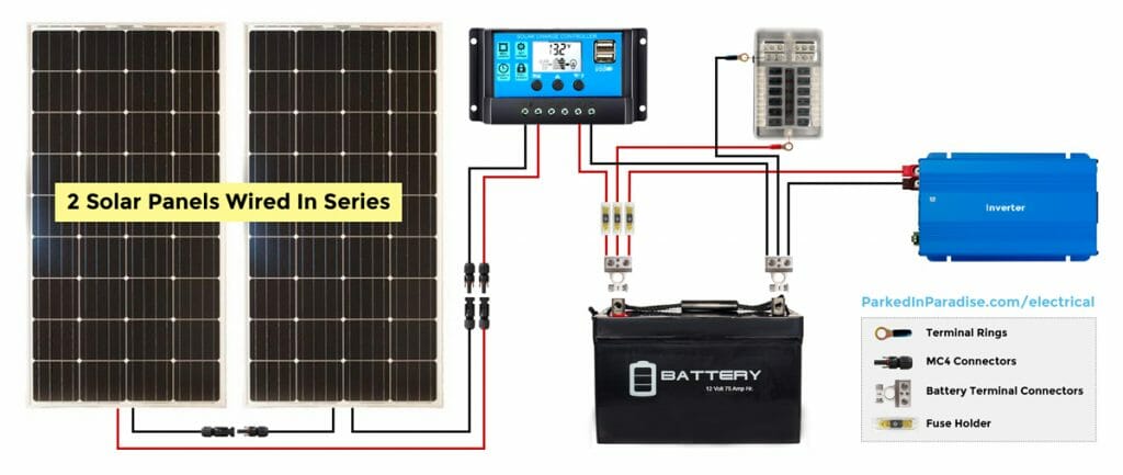 200W solar panel wiring diagram for a camper van conversion or RV