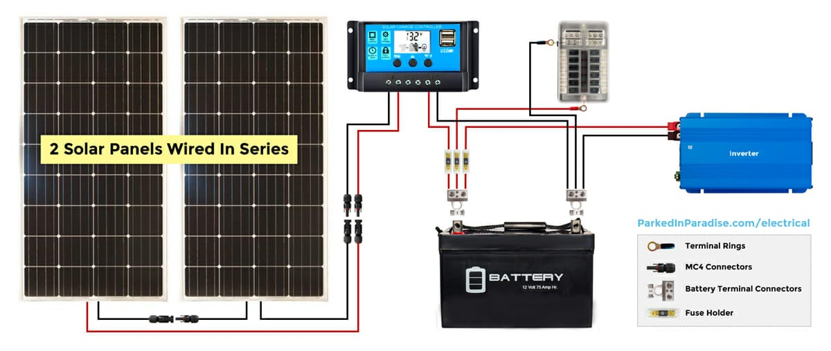 Solar Panel Calculator and DIY Wiring Diagrams for RV and Campers