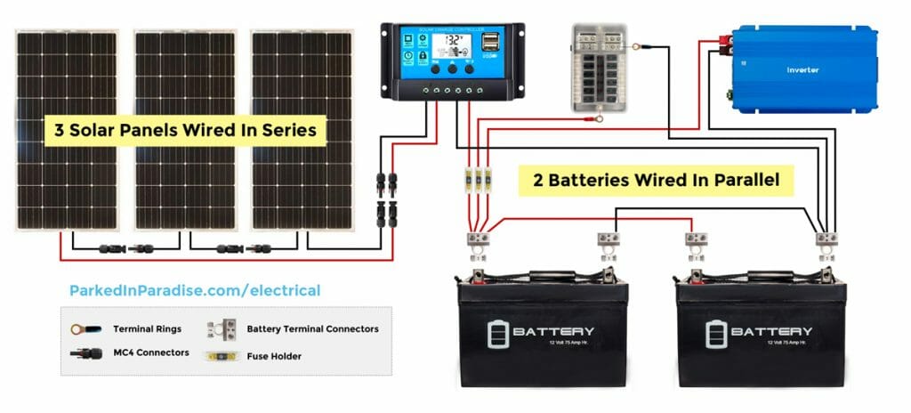 300 Watt solar panel wiring diagram for camper and RV