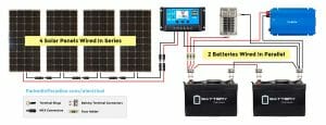 DIY RV Solar Wiring Diagrams - Installation For Beginners » Parked In ...
