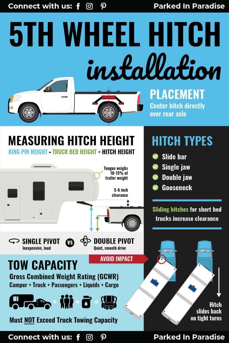 how to install a 5th wheel hitch for an rv camper