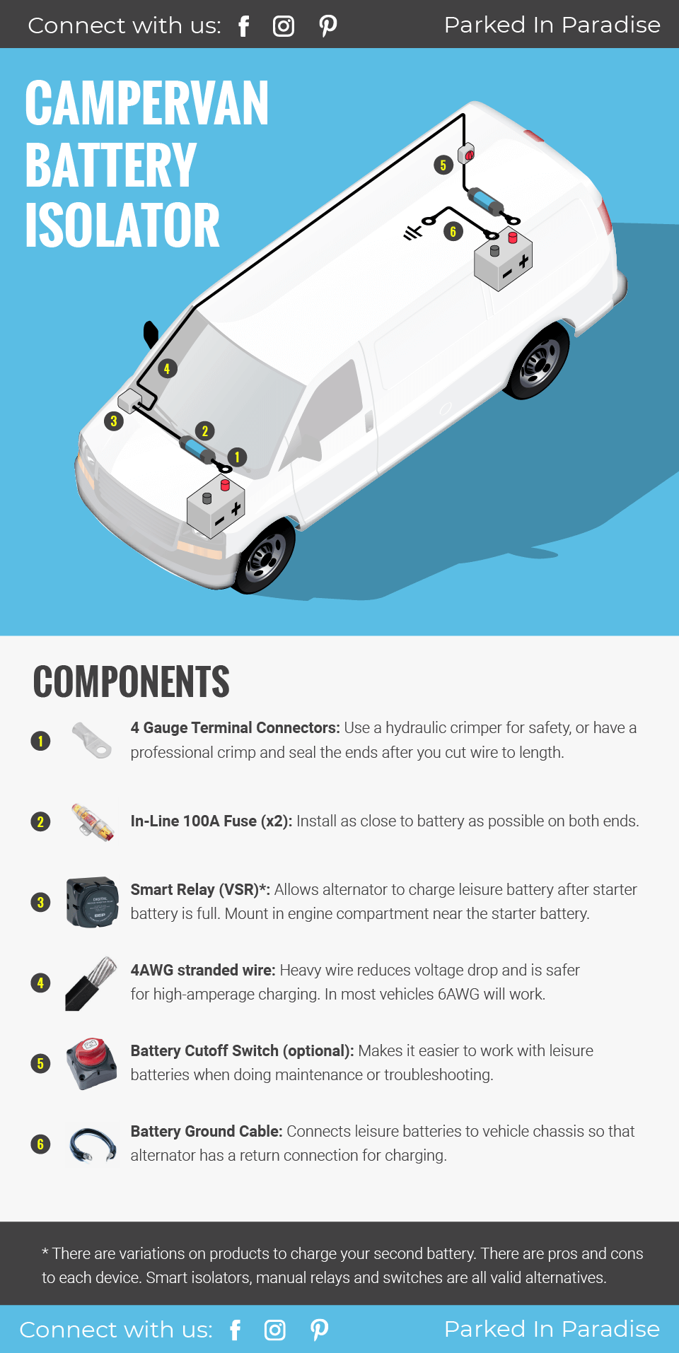 How To Install A Battery Isolator In Your Conversion Van ... basic rv wiring diagram 