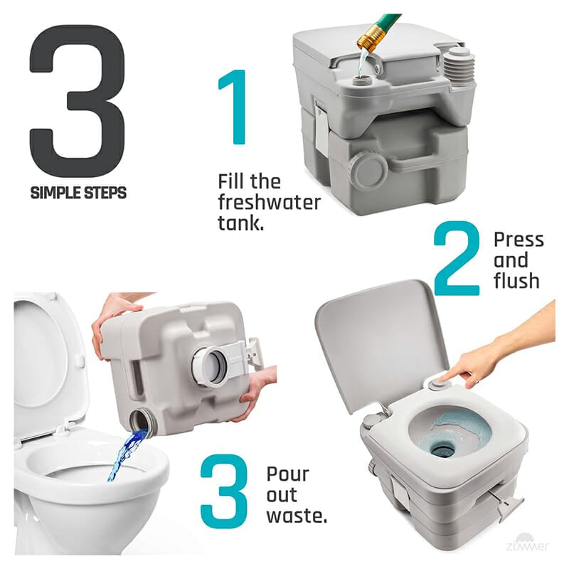 How a cassette toilet works