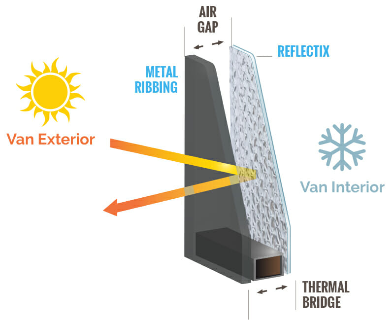 hot weather wall deatil hot weather wall deatil