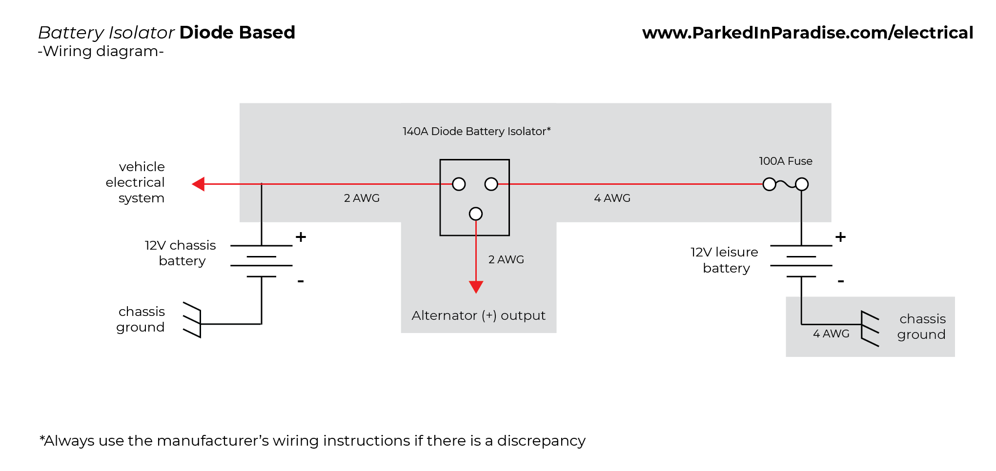 Marine Battery Isolator Switch Wiring Diagram - Wiring Diagram