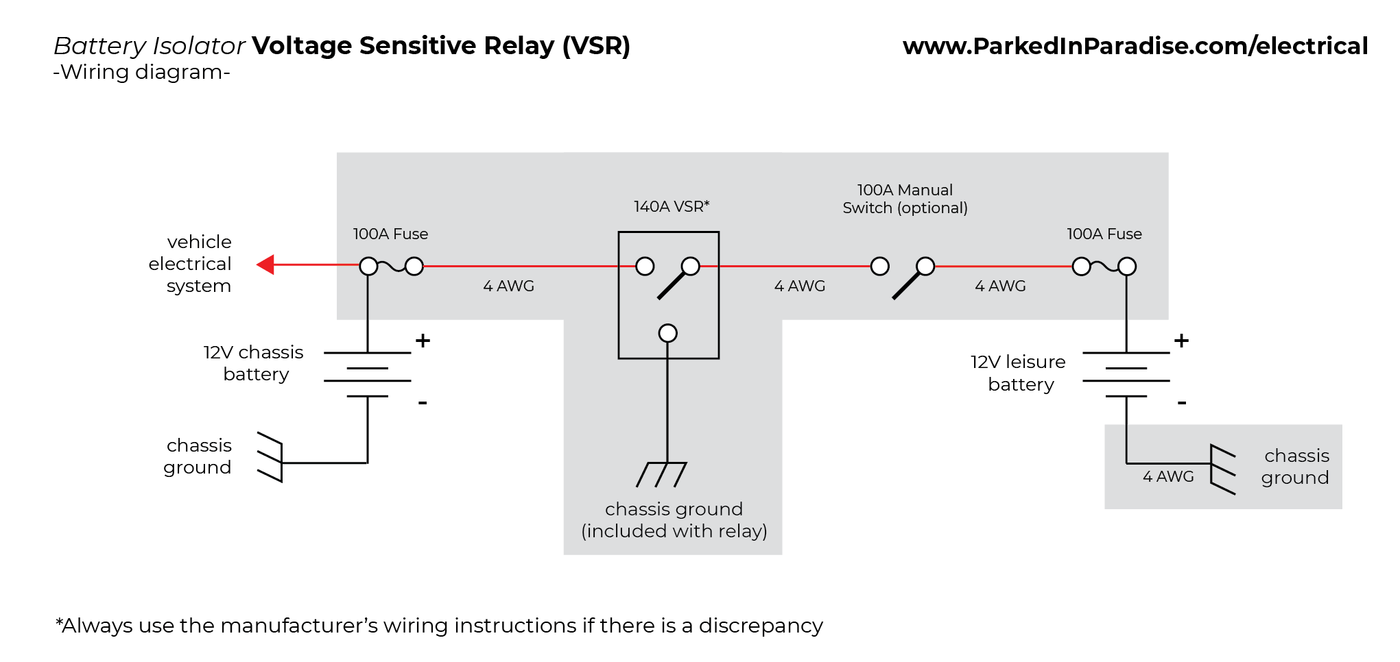 Sure Power 1314 Wiring Diagram from www.parkedinparadise.com