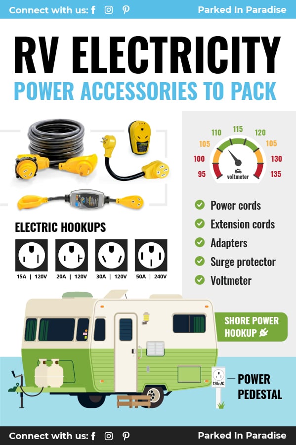 RV electricity power accessories