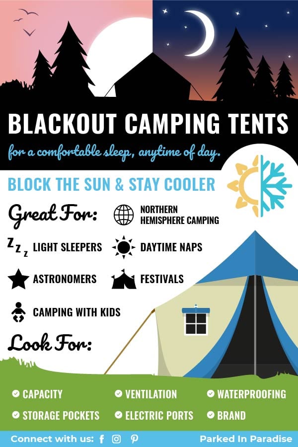 features of a blackout camping or dark rest tent