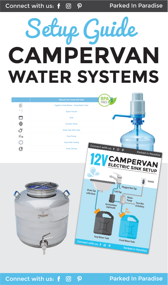 This is the perfect DIY guide to installing a campervan water system. It shows you how to collect water and install a gravity-fed sink, hand sink pump, foot sink pump and 12V electric sink pump. Great for any #vanlife kitchen setup with tons of ideas and hacks for any RV road trip!