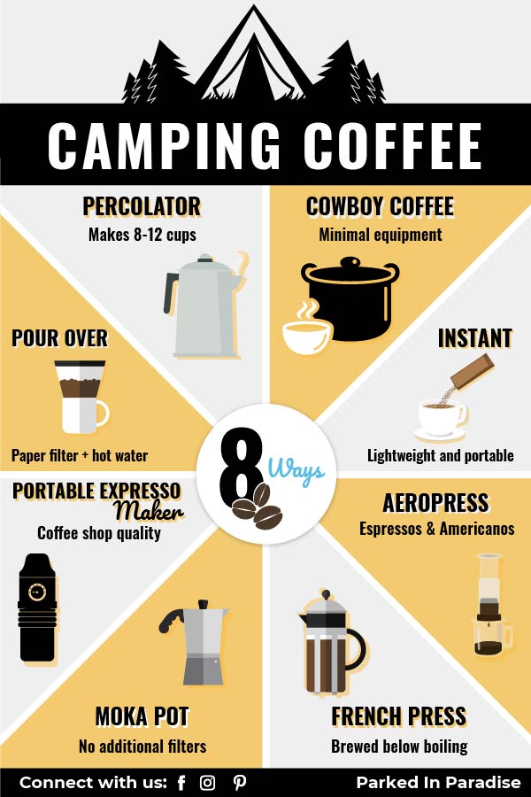 how to make camping coffee 8 ways