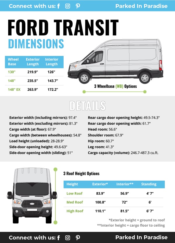 interior and exterior dimensions of the ford transit camper van including low medium and high roof models