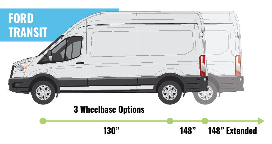 ford transit wheelbase dimensions
