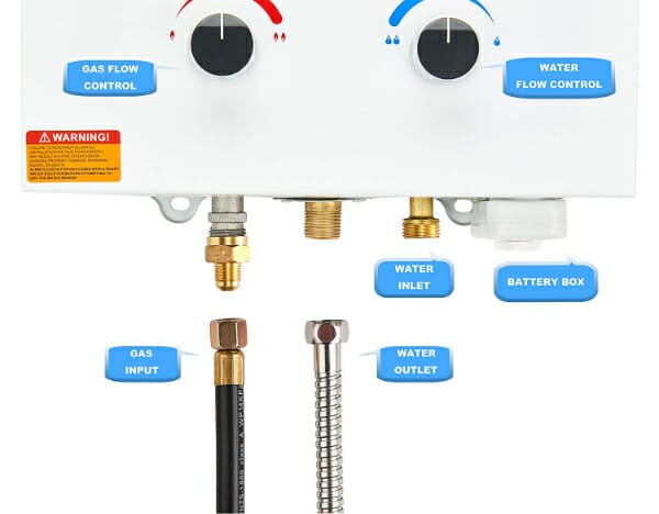 How to set up a hot water heater in a campervan conversion