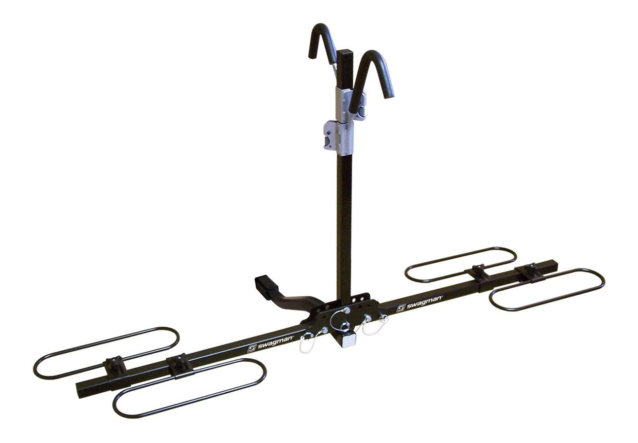 The Best RV Bike Racks On The Market In 2025 (Review)