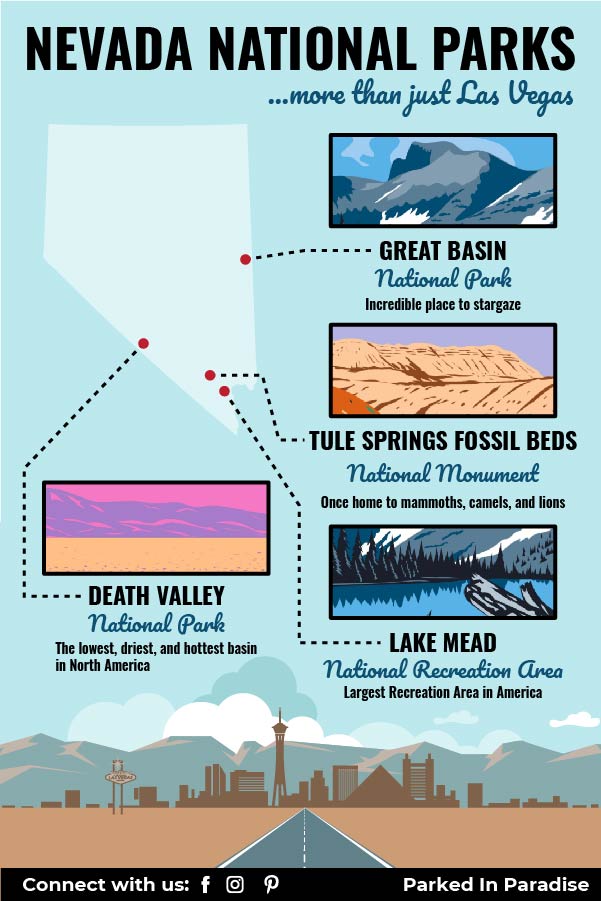 national parks in nevada
