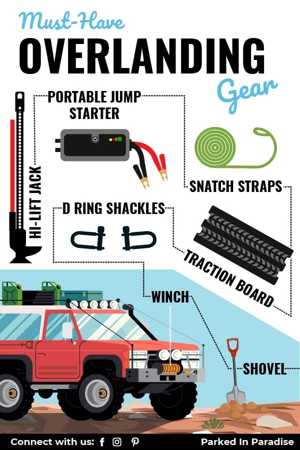 must have overlanding gear for an off grid adventure