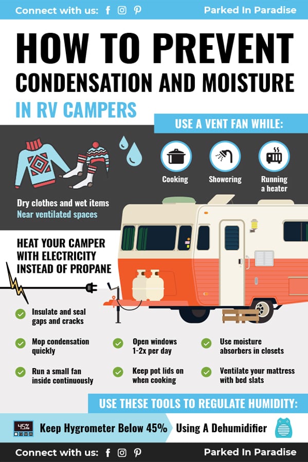 tips and advice to prevent condensation and moisture in your RV motorhome