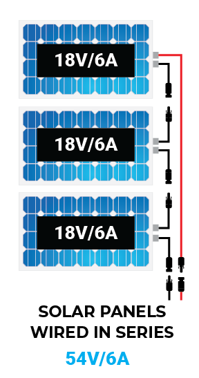 rv solar panels wired in series diagram