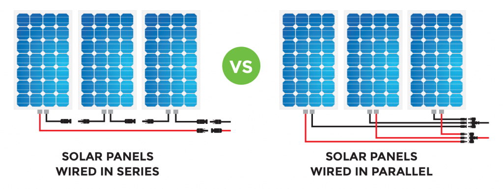 wiring rv solar panels in series vs parallel