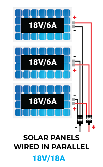 rv solar panels wired in parallel diagram