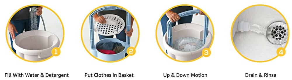 how to use a portable washing machine while camping