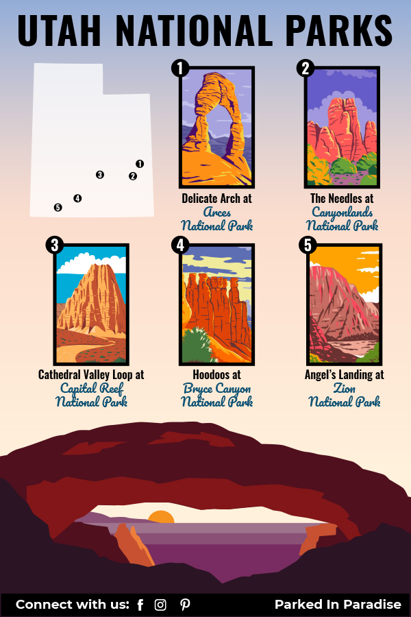 the mighty five national parks in utah