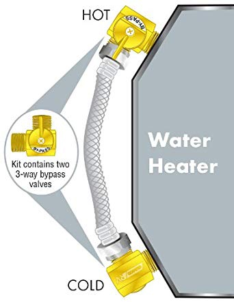 Water heater bypass valves