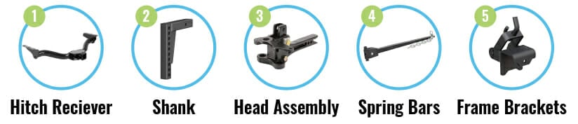 weight distribution hitch parts