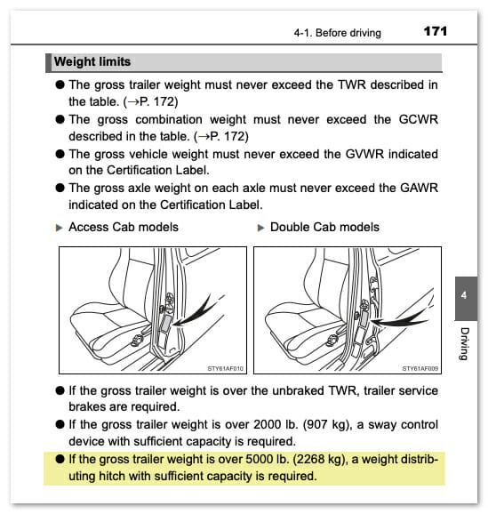 weight distribution hitch requirement for a 2016 Toyota Tacoma